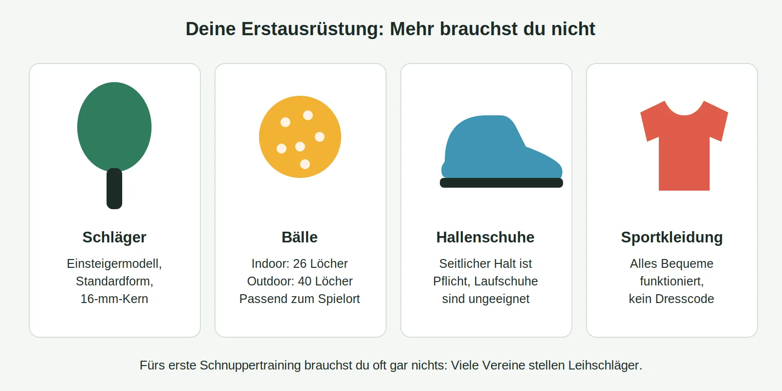 pickleball-anfaenger-erstausruestung