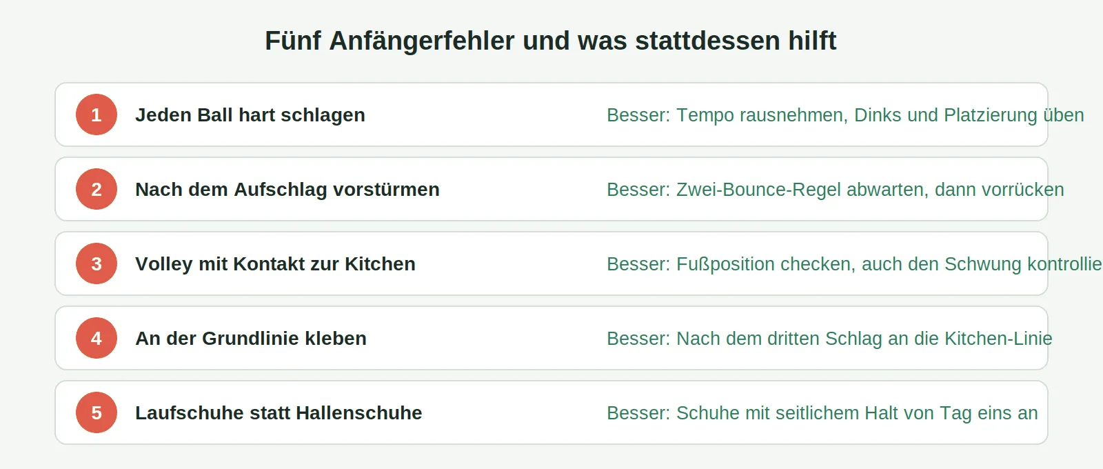 pickleball-anfaenger-fehler